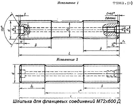     72600  35